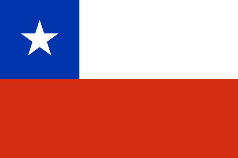 Chile Smart DNS Proxy