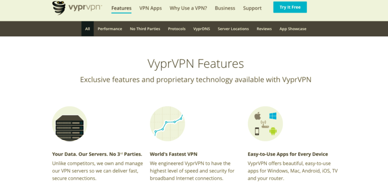 VyprVPN Review | Online Privacy, Unblock Sites, Secure P2P