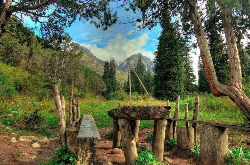 kyrgyzstan vpn Ivacy VPN